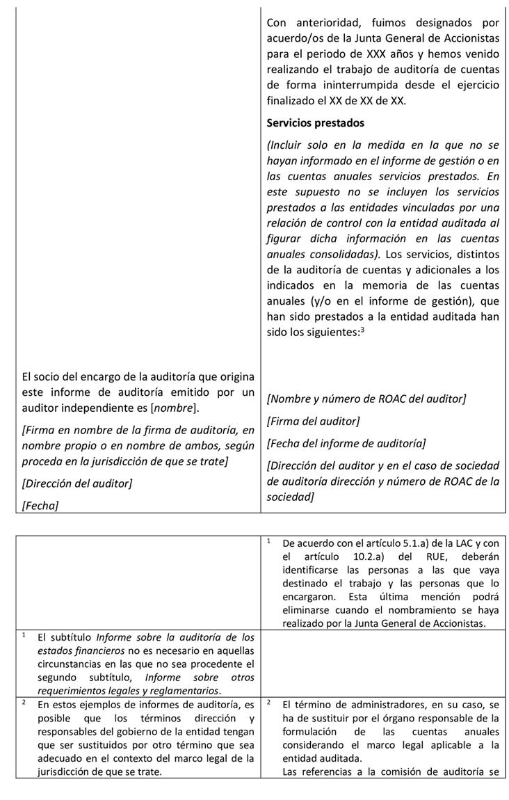 Texto
El contenido generado por IA puede ser incorrecto.